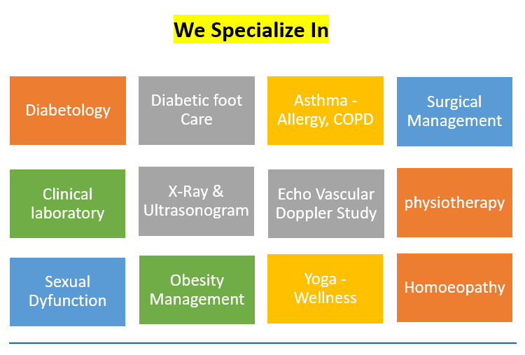 Senthil Nursing Home - Diabetic Specialist,Pediatric And General Physician